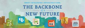 New face of IT Infrastructure